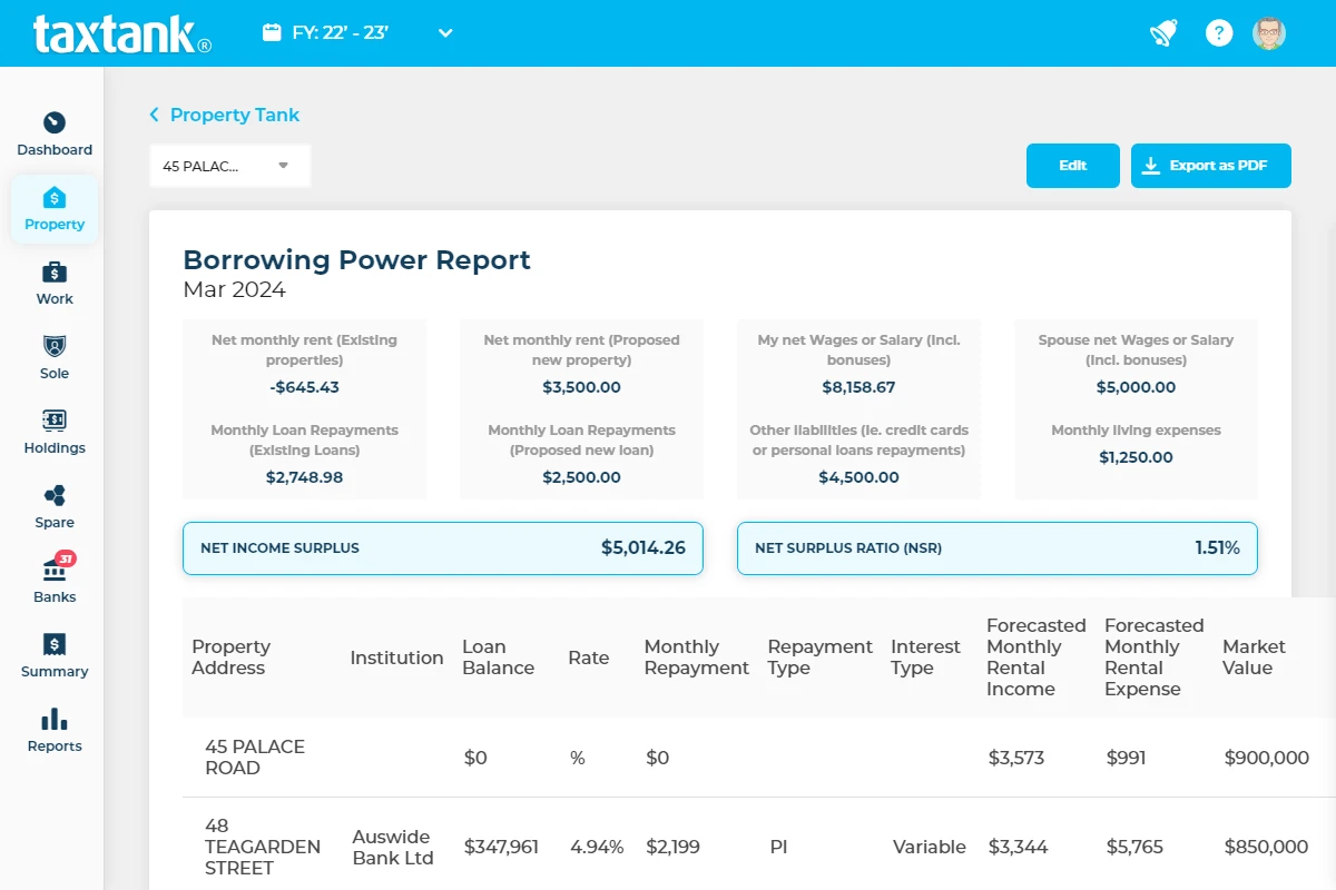 Screenshot of TaxTank's Borrowing Power