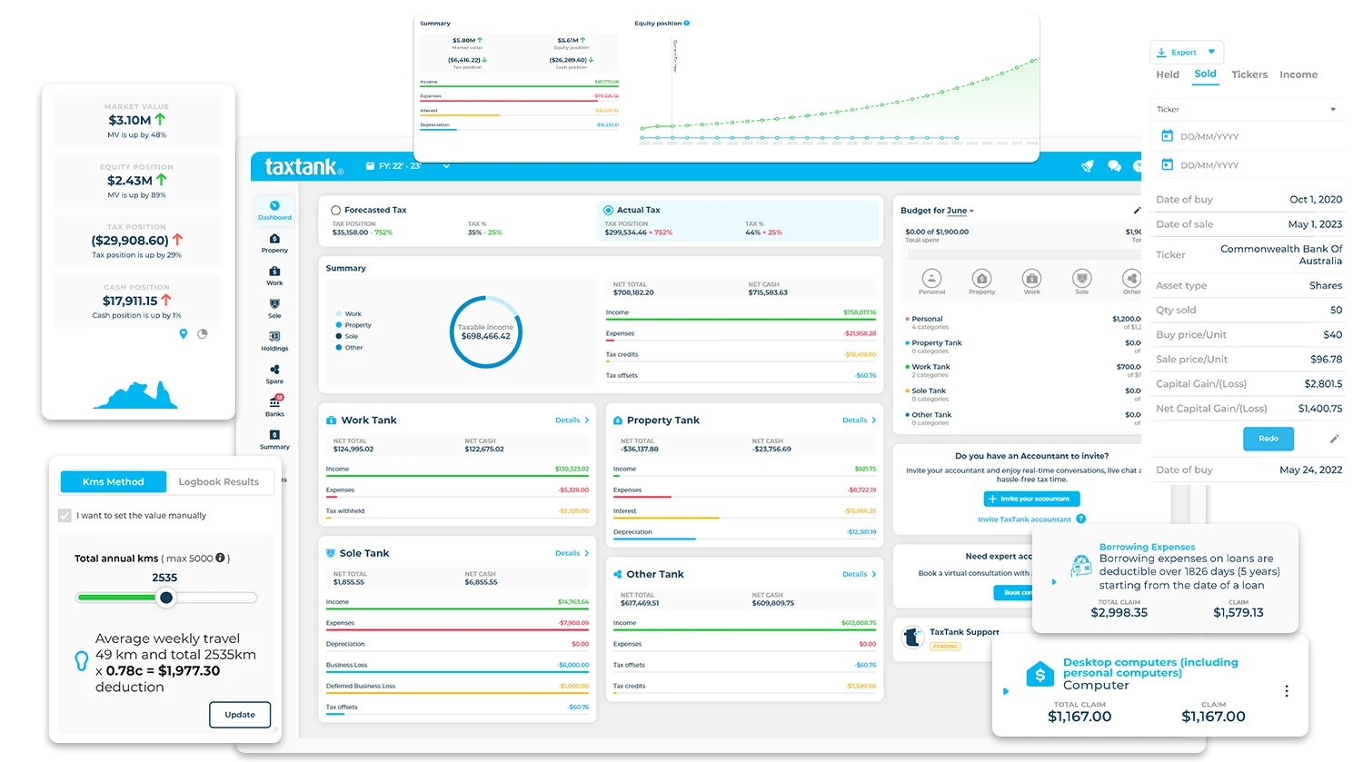 Personal finance software showing all features from the dashboard