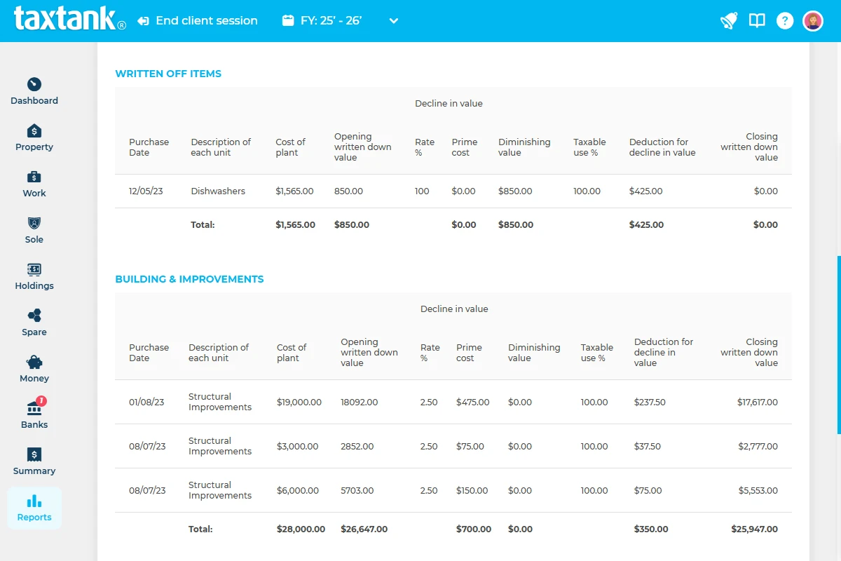 Investment Property Depreciation Calculator showing written off items, building improvements, depreciation deductions and closing values.