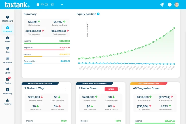 Image of property tax software showing equity and portfolio performance for investment property tracker and alternative to xero for property investors