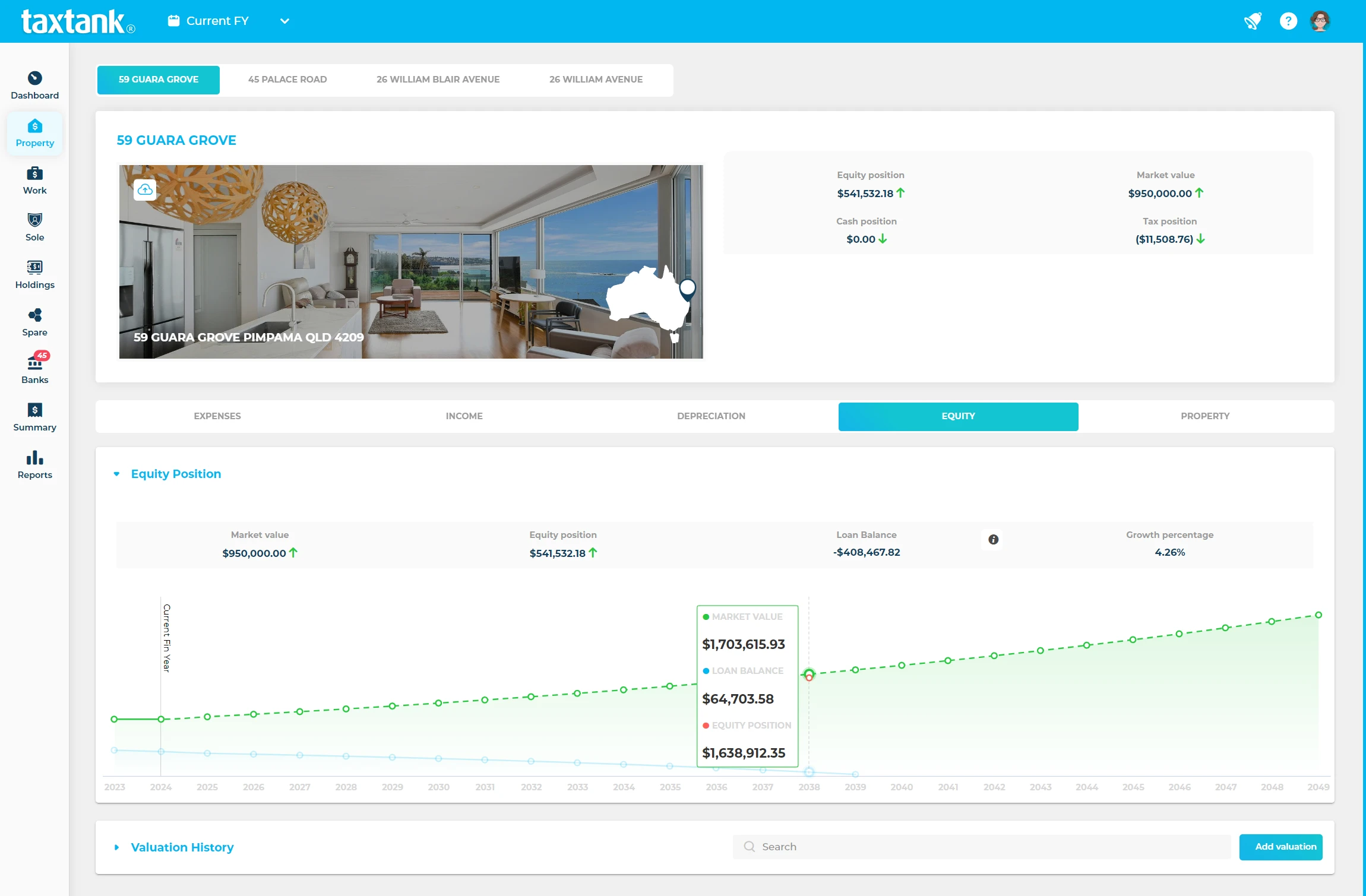 Software showing investment property's equity and growth trajectory