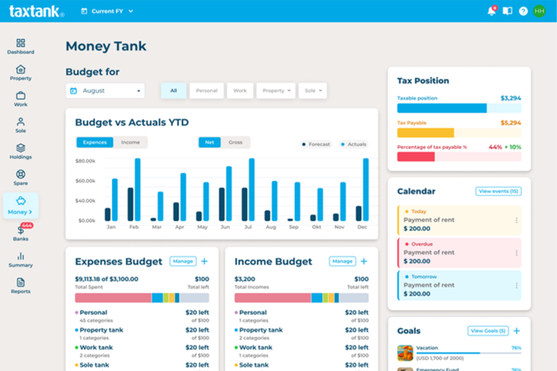 Money Tank dashboard showing TaxTank's personal Budgeting and financial management software
