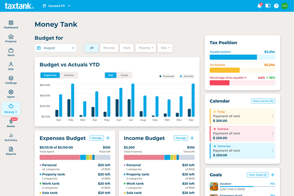 Money Tank dashboard showing TaxTank's budgeting and financial management software