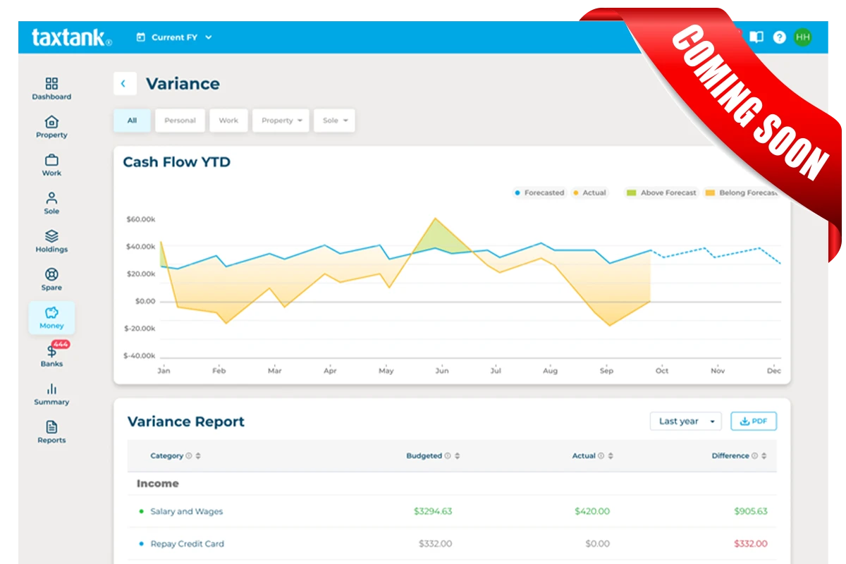 Money Tank dashboard showing TaxTank's budgeting and financial management software variance report