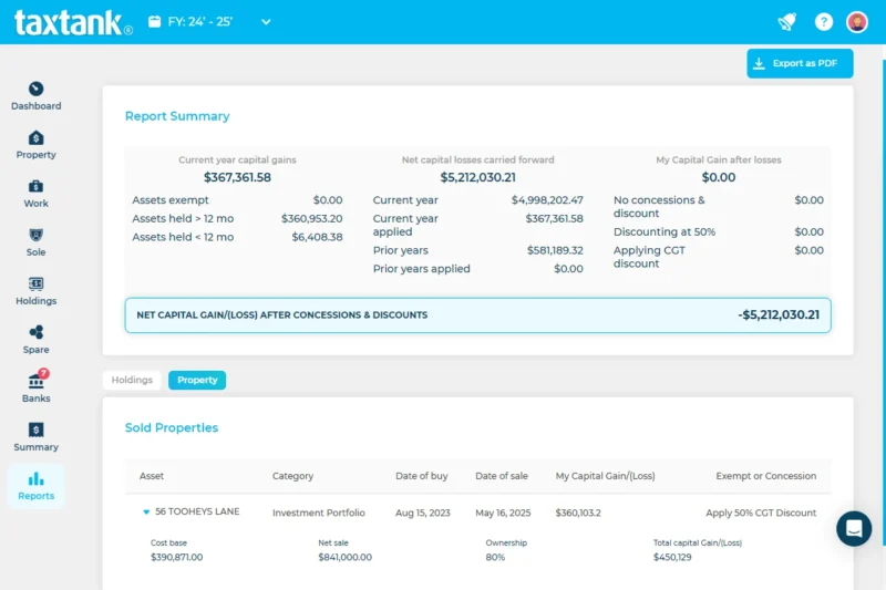 Property CGT Report from TaxTank