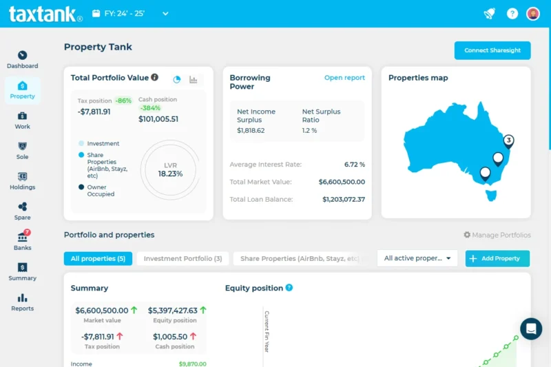 Screenshot of TaxTank, Australia's no1 rental property accounting software