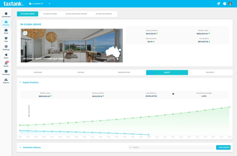 Rental property accounting software showing investment property's equity and growth trajectory