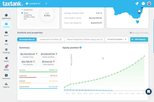 Property Tank in action as investment property spreadsheet alternative and property investment tracker