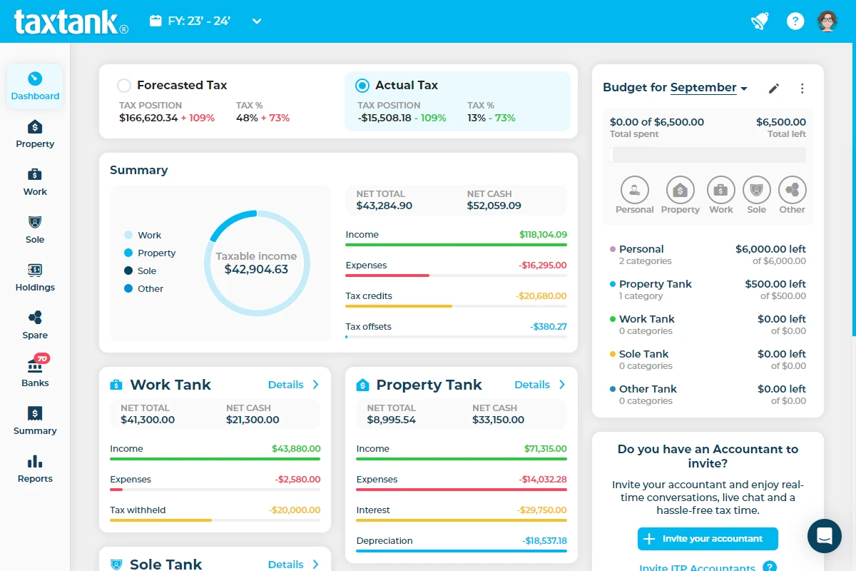 Screenshot of the TaxTank dashboard