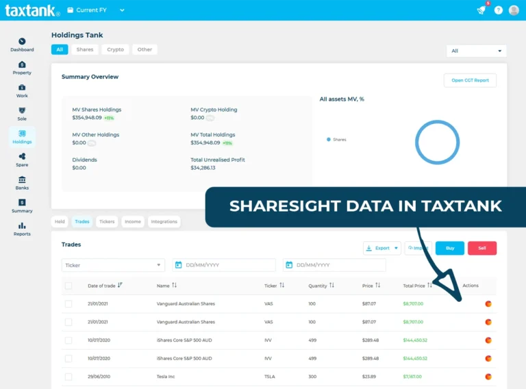 Sharesight share trades, ETFs, and dividends pull directly into TaxTank