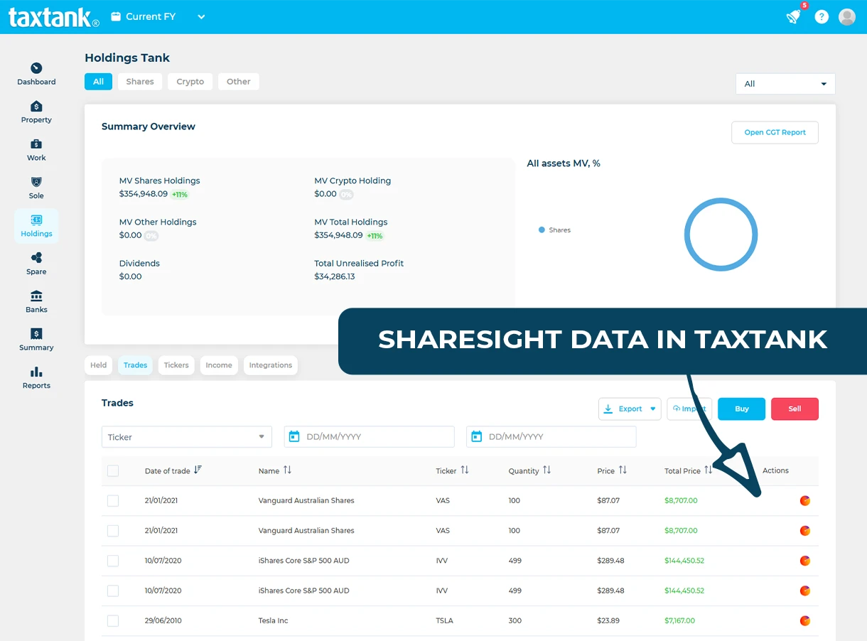 Sceenshot showing how the TaxTank and Sharesight Integration brings in trade data into TaxTank.