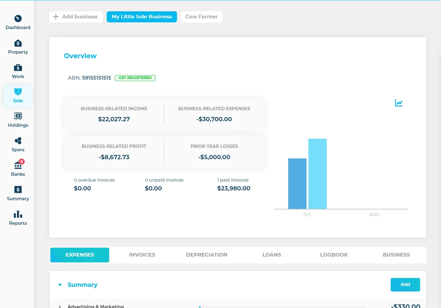 Sole Trader Tax dashboard showing the sole trader tax and business summary