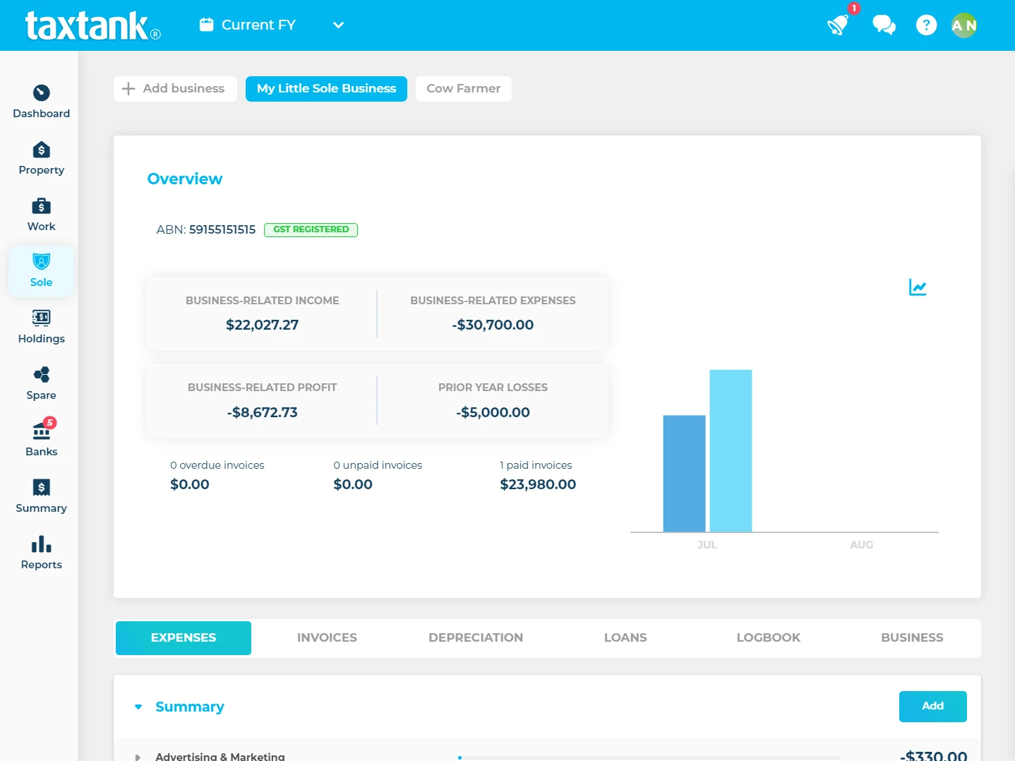 Sole Tank dashboard showing the sole trader tax and business summary