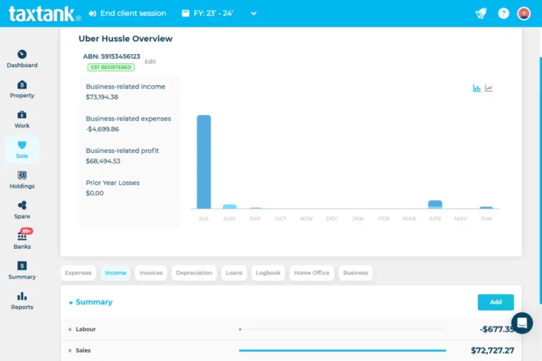 Sole Tank Income Dashboard