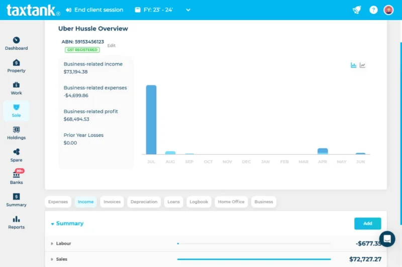 Sole Tank Income Dashboard