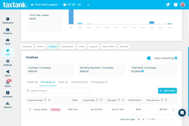 Sole Tank Invoice feature