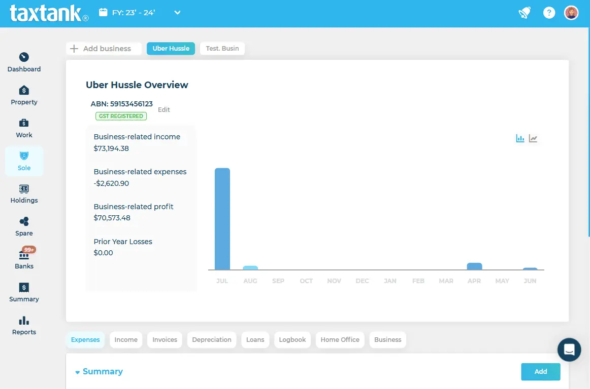 Sole trader tax software that lets you say ahead of th ATO