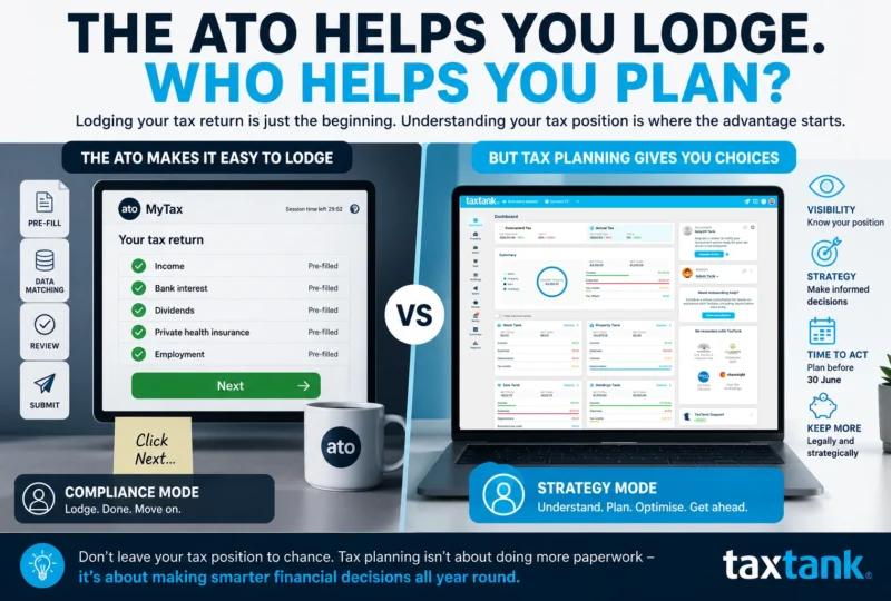 Tax planning versus tax return lodging comparison showing MyTax pre-fill and tax return submission alongside the TaxTank dashboard for real-time tax planning, tax forecasts, capital gains tracking and year-round visibility of your tax position.