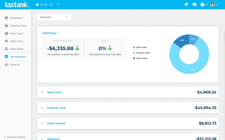 Sole trader tax summary showing you how much tax you'll have to pay