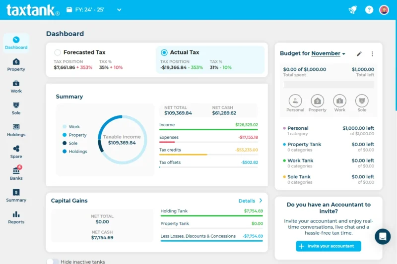 TaxTank Dashboard showing the best tax software in Australia for money management
