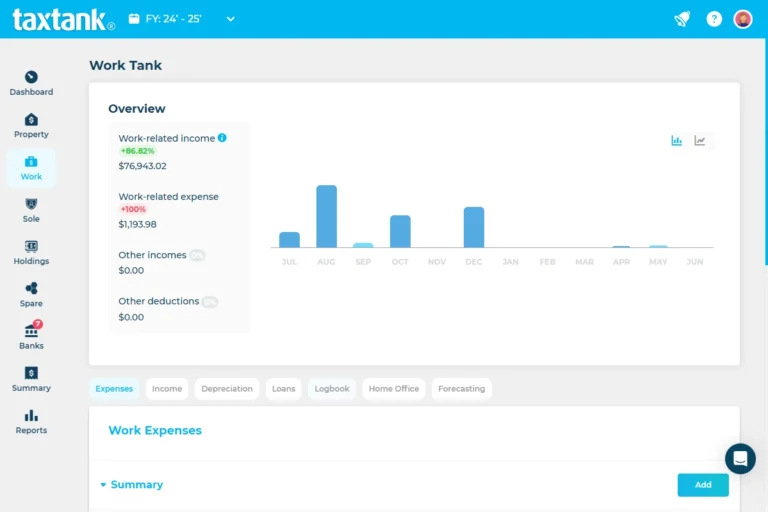 Screenshot of Work Tank dashboard showing the easy tax software for employees