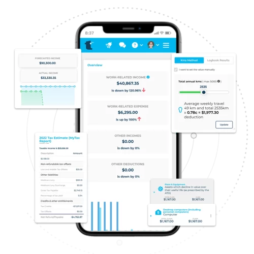 Work Tank dashboard showing income tax forecasts and actuals, with logbooks, home office diary