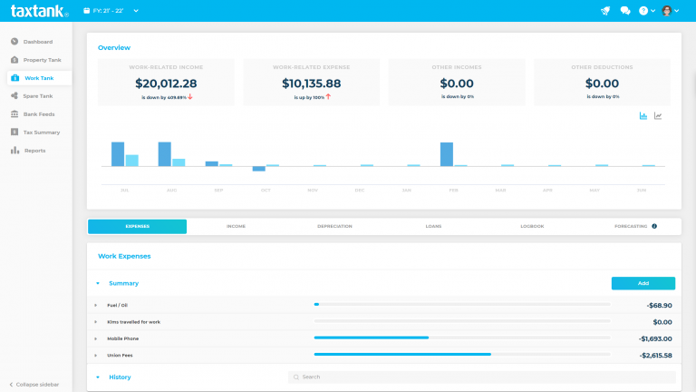 Work Tank tab showing expenses and income tax deductions