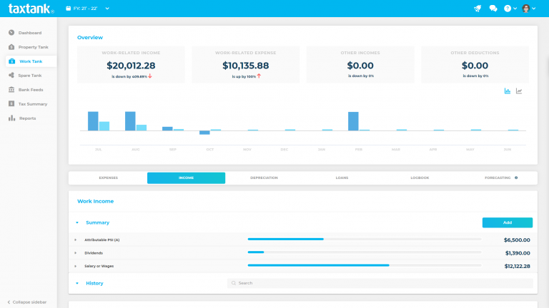 Image of the work tank dashboard showing income and expenses