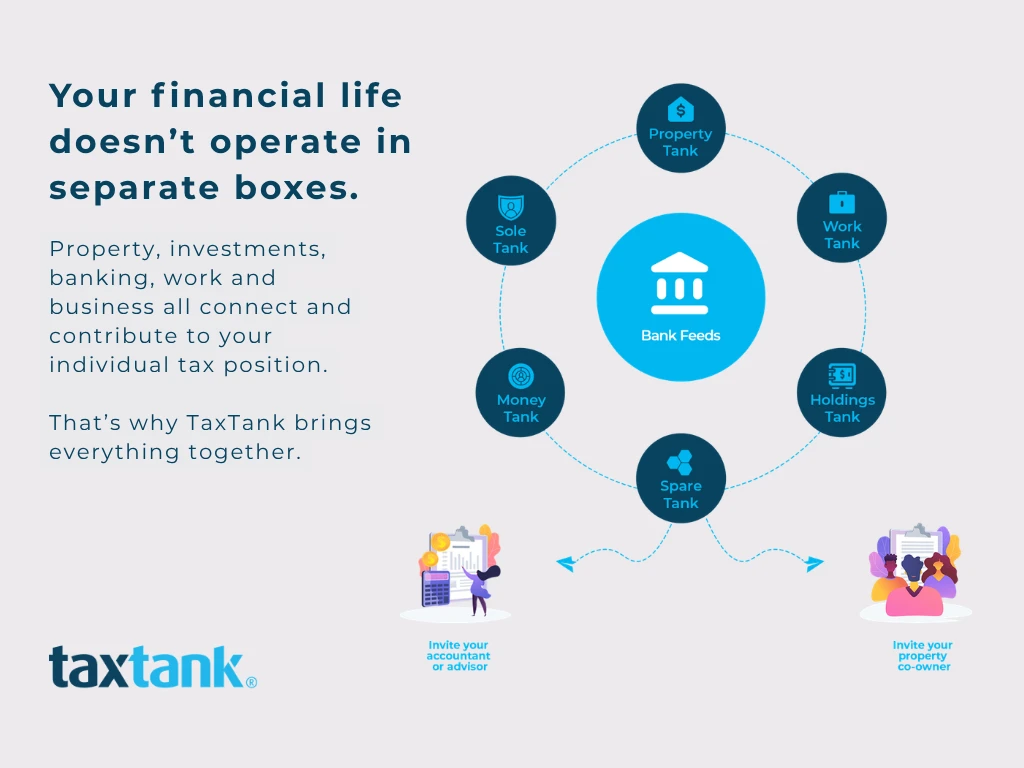 Image of TaxTank's bank feeds, and tanks that all work together as financial software.